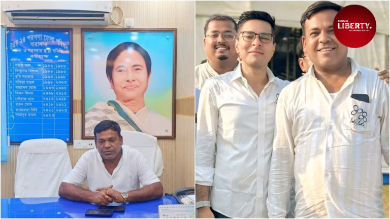 Shahanoor Mondal Arrested
