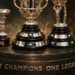 Durand Cup 2026