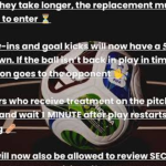 Rules of Fifa World Cup