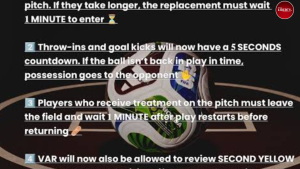 Rules of Fifa World Cup