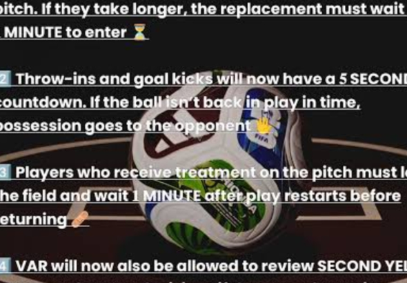Rules of Fifa World Cup