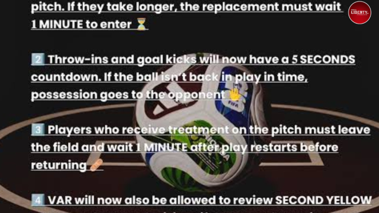 Rules of Fifa World Cup