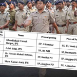 Police Transfer 2026