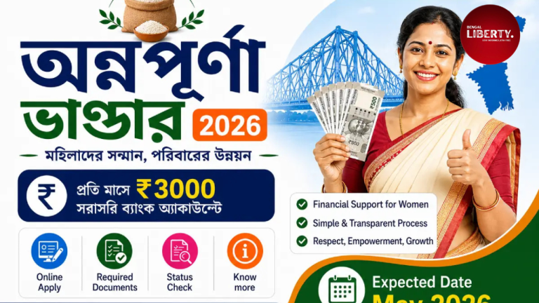 Annapurna Yojna West Bengal