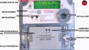 Smart Electric Meter