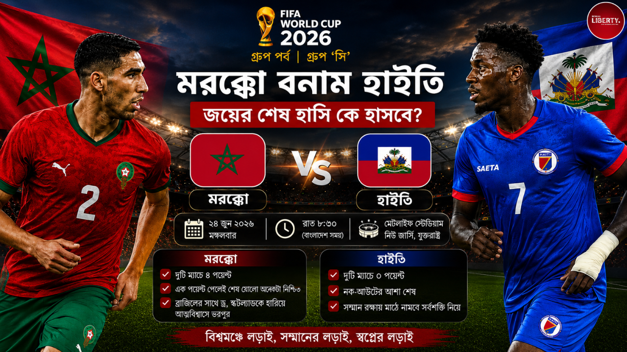 Morocco vs Haiti Preview