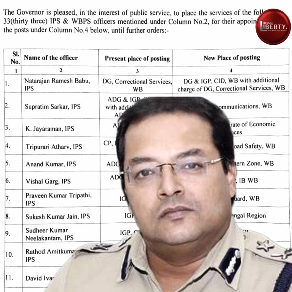WB Police Reshuffle