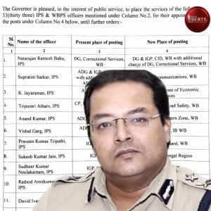 WB Police Reshuffle