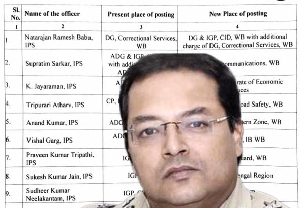 WB Police Reshuffle