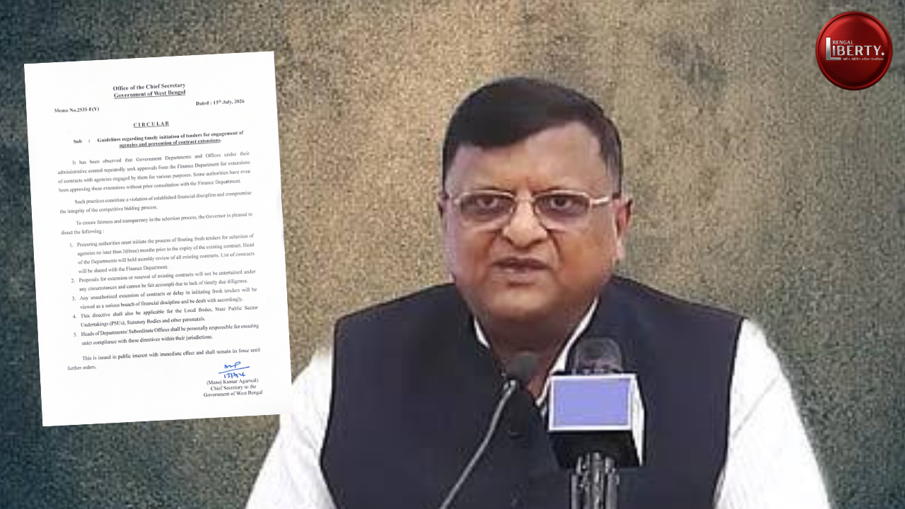 Manoj Kumar Agarwal