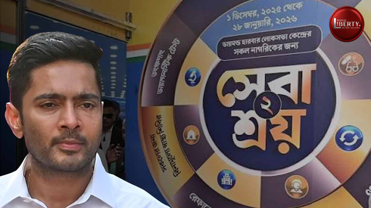 Abhishek Banerjee