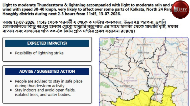 Weather Warning