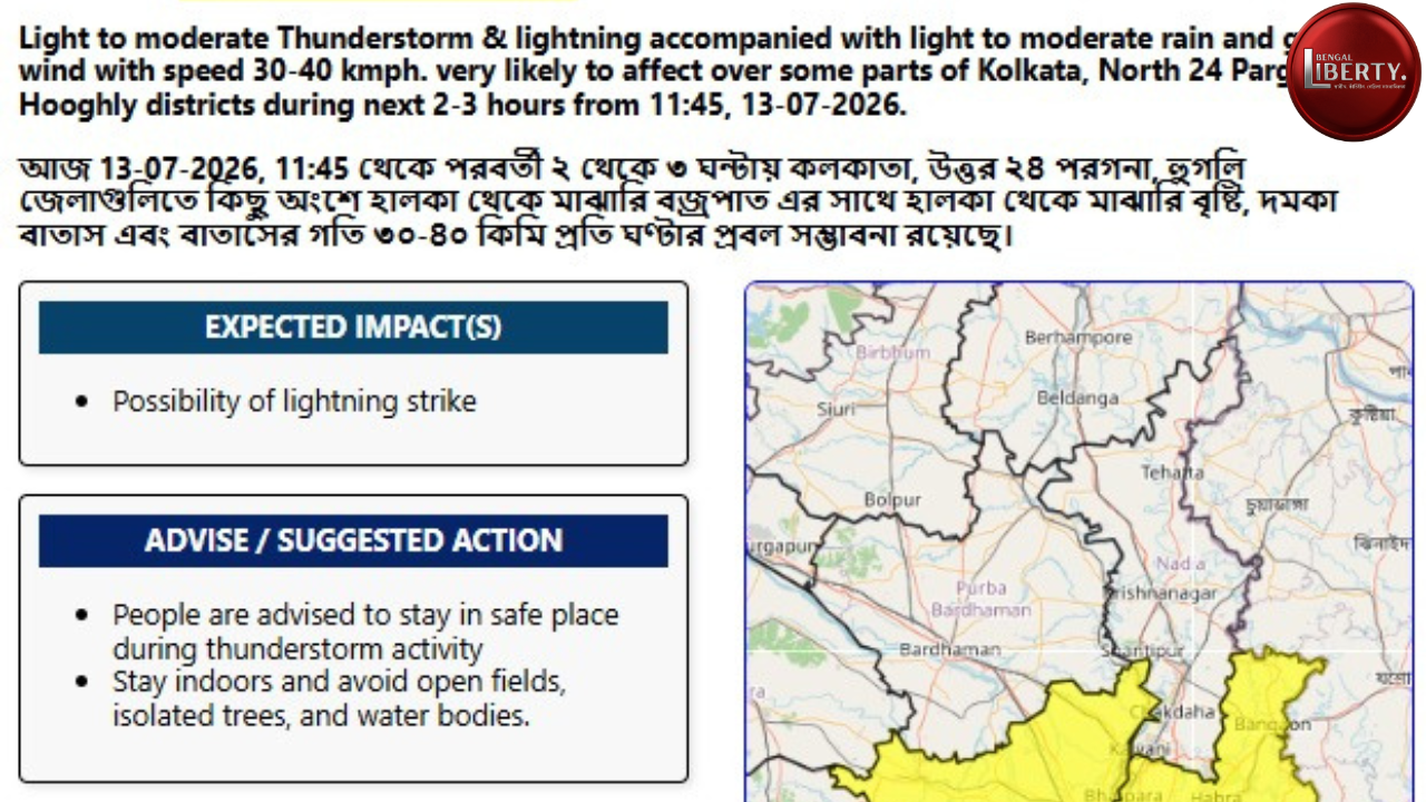 Weather Warning