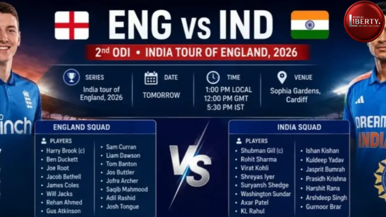 India Vs England Preview