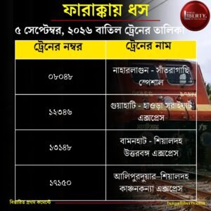 Cancelled Trains List