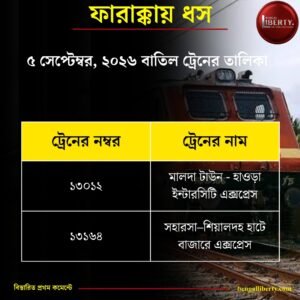Cancelled Trains List