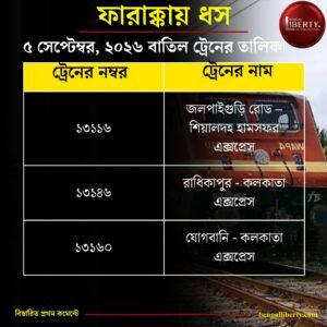 Cancelled Trains List