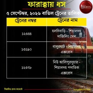 Cancelled Trains List